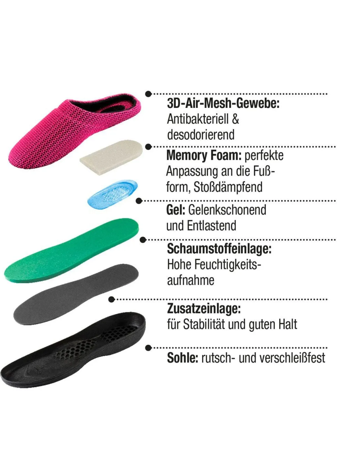 Atmungsaktiver Komfort-Gel Slipper