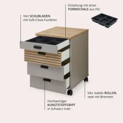 Rollcontainer