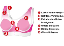 Wohlfühl-BH, 7er-Pack